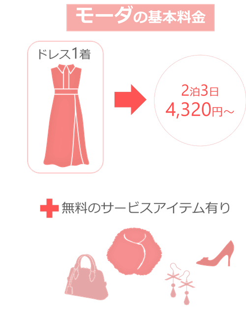 ドレスレンタル 大阪 結婚式 パーティーにおすすめ店舗7選 Petal ペタル ドレスレンタル 大阪 結婚式 パーティーにおすすめ店舗7選 Petal ペタル
