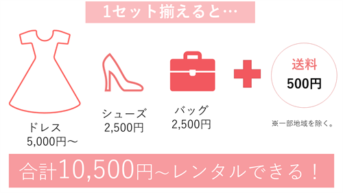 1セット揃えると……合計10,500円～レンタルできる！