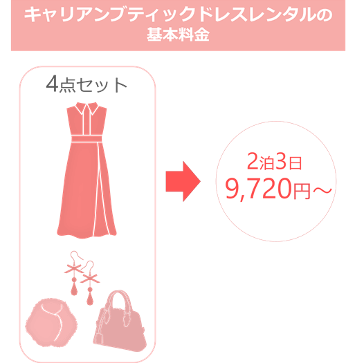 キャリアンブティックドレスレンタルの基本料金