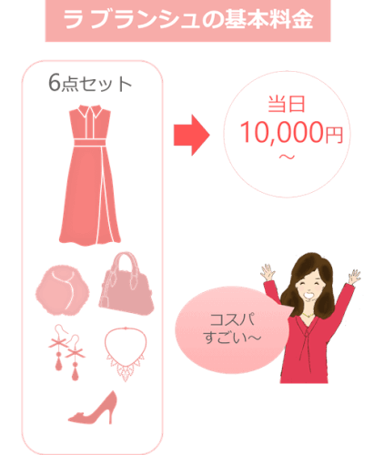ラ ブランシュの基本料金