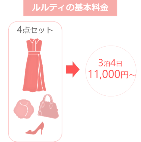 ルルティの基本料金