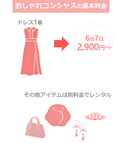 おしゃれコンシャスの基本料金