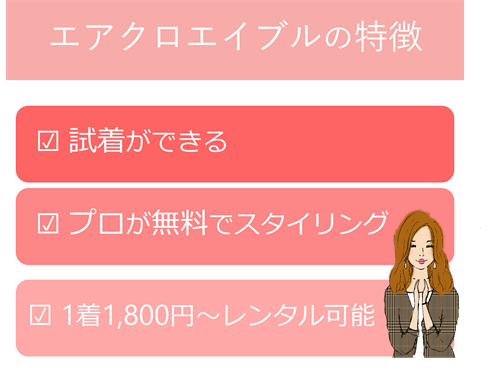 エアクロエイブルの特徴