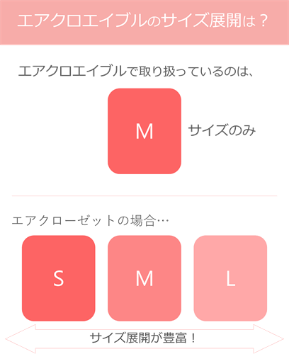 エアクロエイブルのサイズ展開は?