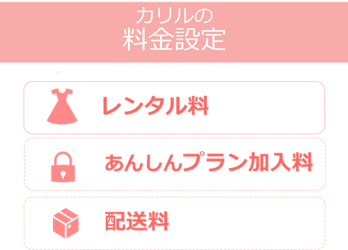 カリルの料金設定