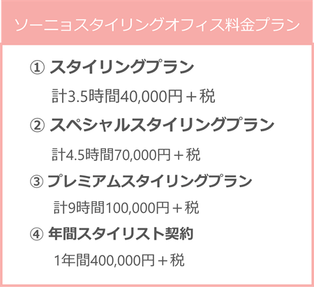 ソーニョスタイリングオフィスの料金プランは、スタイリングプラン、スペシャルスタイリングプラン、プレミアムスタイリングプラン、年間スタイリスト契約の4つ