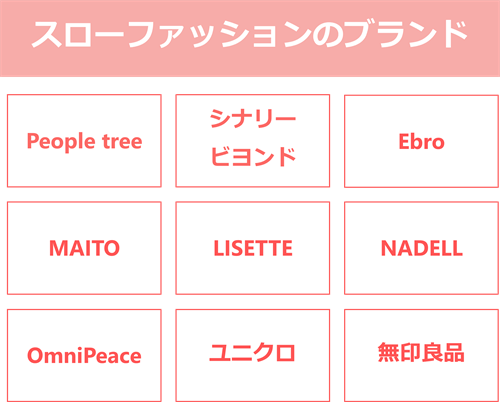 スローファッションのおすすめブランド一覧