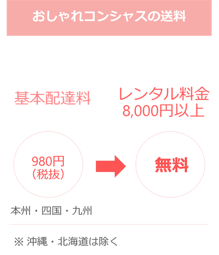 おしゃれコンシャスの送料