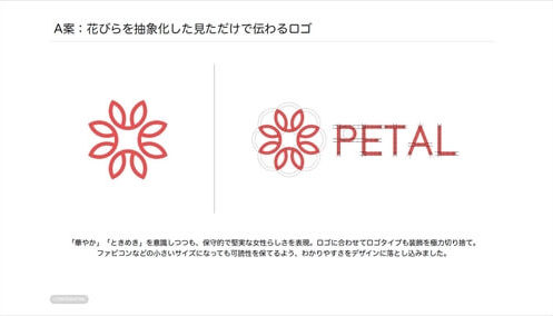 logo-policy003.5 PETAL(ペタル)のロゴコンセプト4